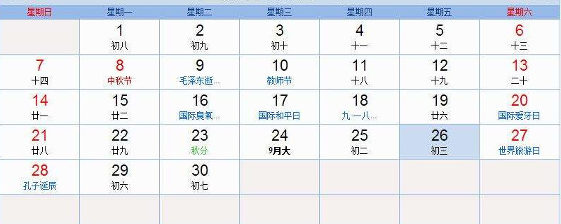 农历是阴历吗
