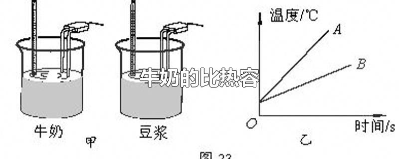 牛奶的比热容