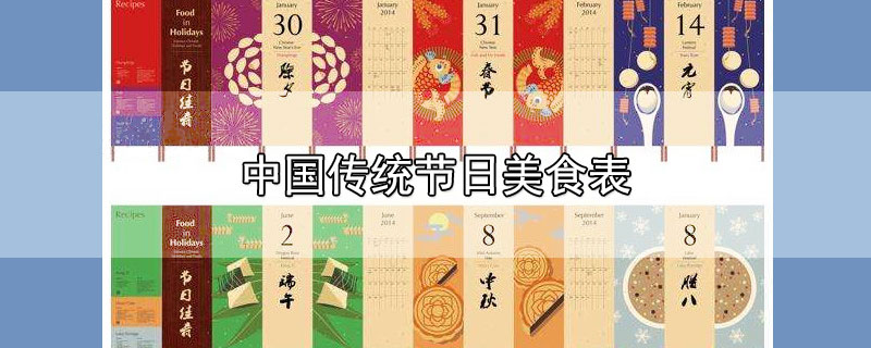 中国传统节日美食表